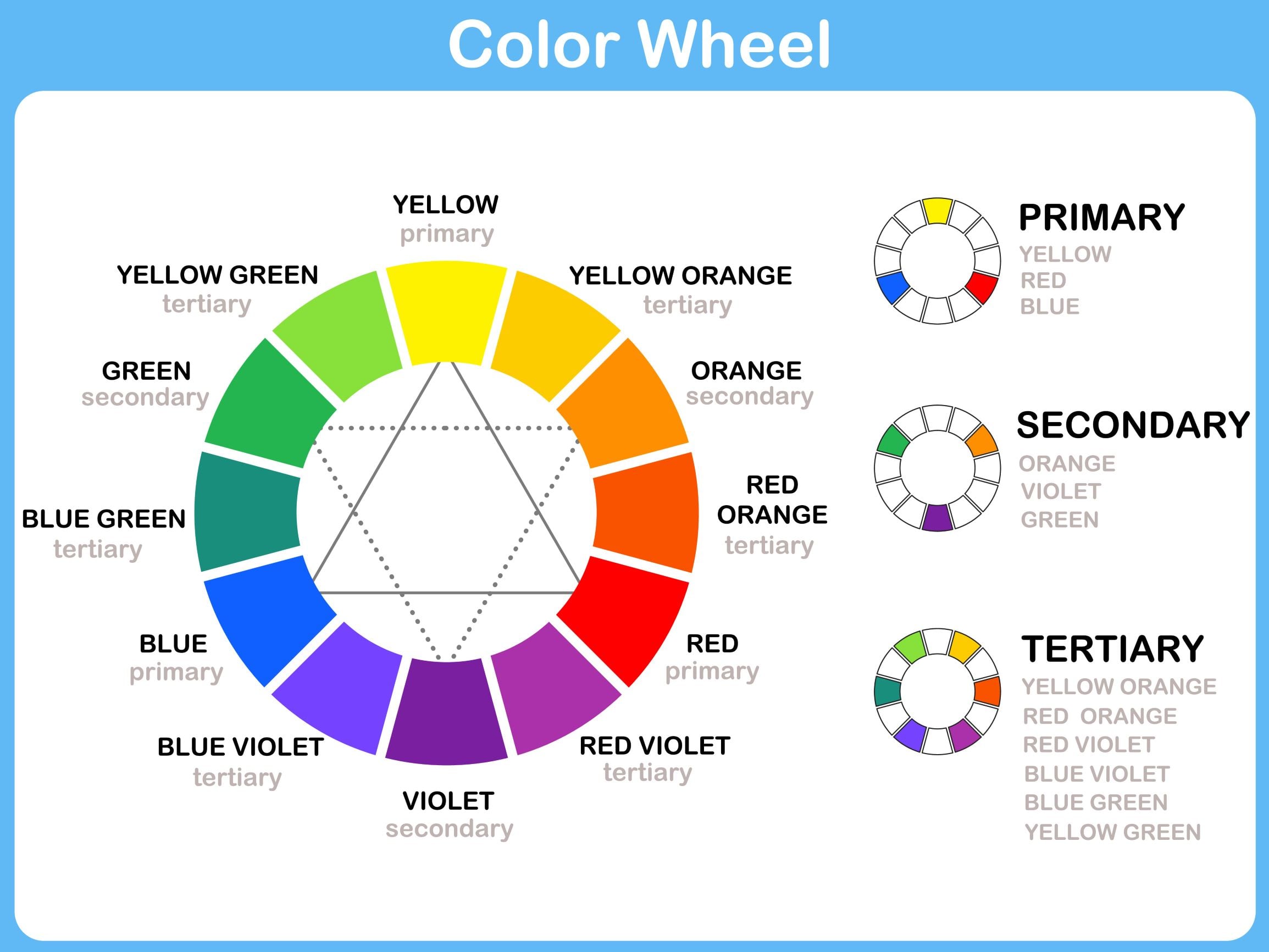 BbS color wheel