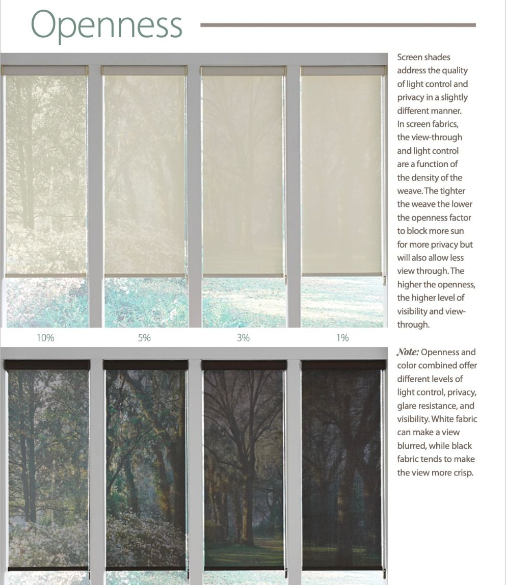Openness Shades