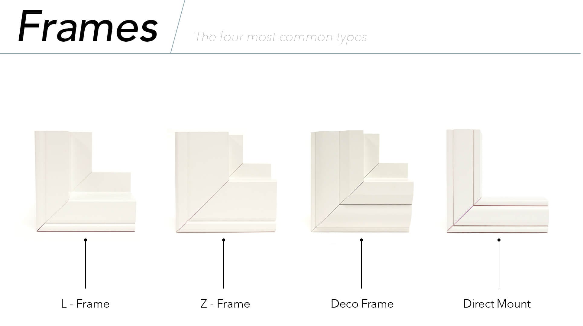 frames for shutters